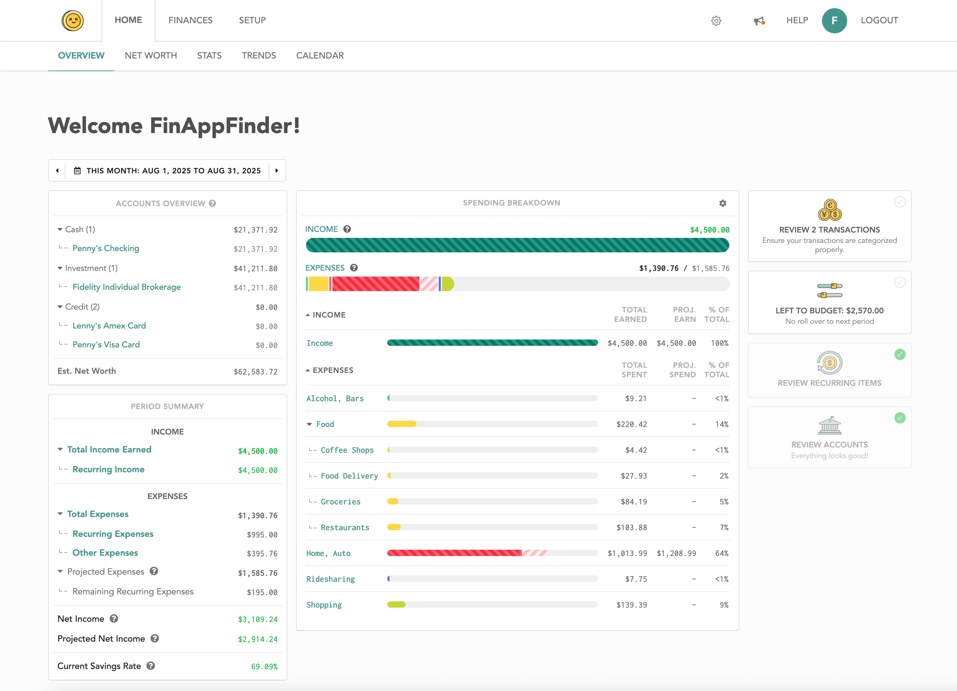 Lunch Money dashboard